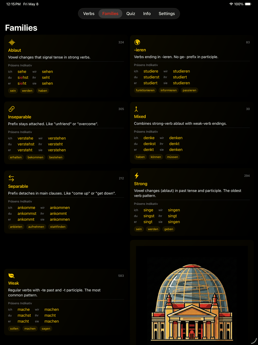Family browser — after