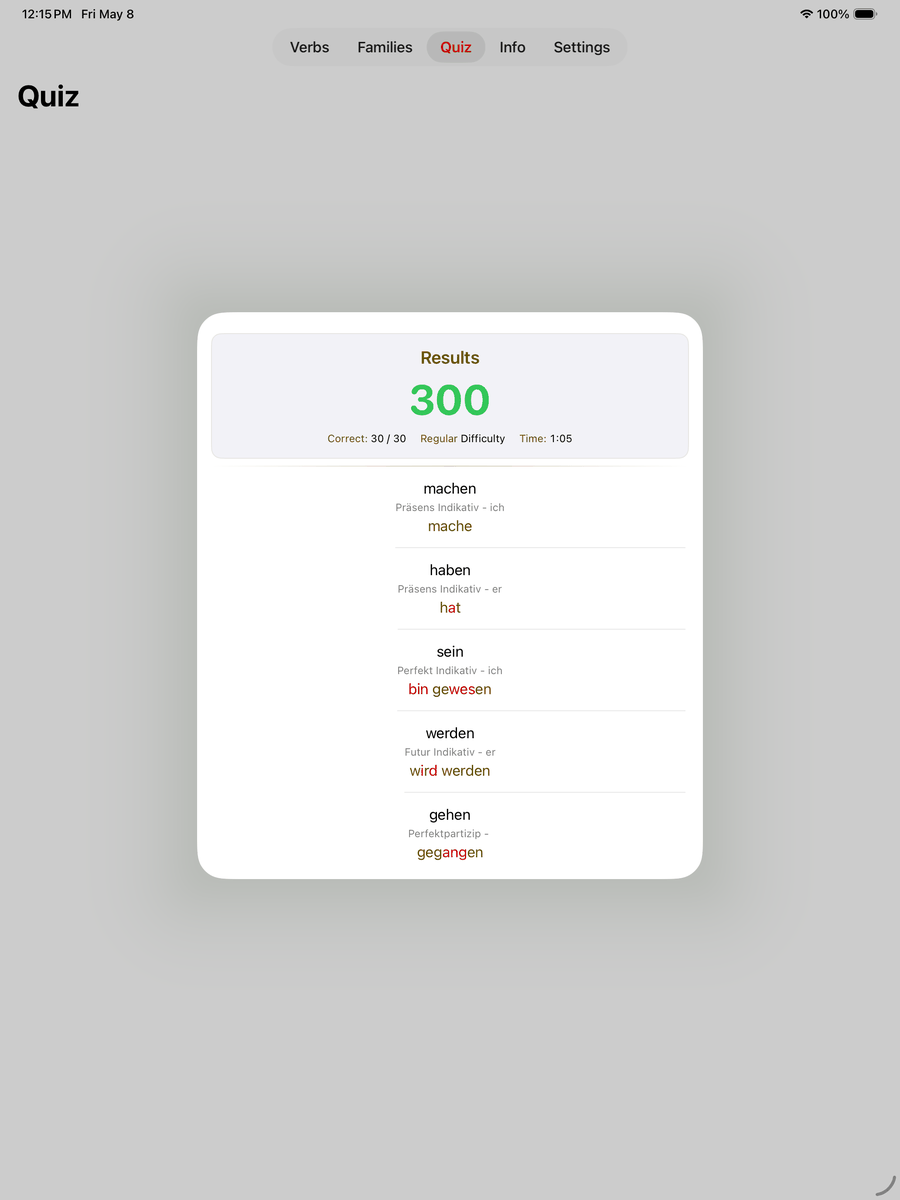 Quiz results — after