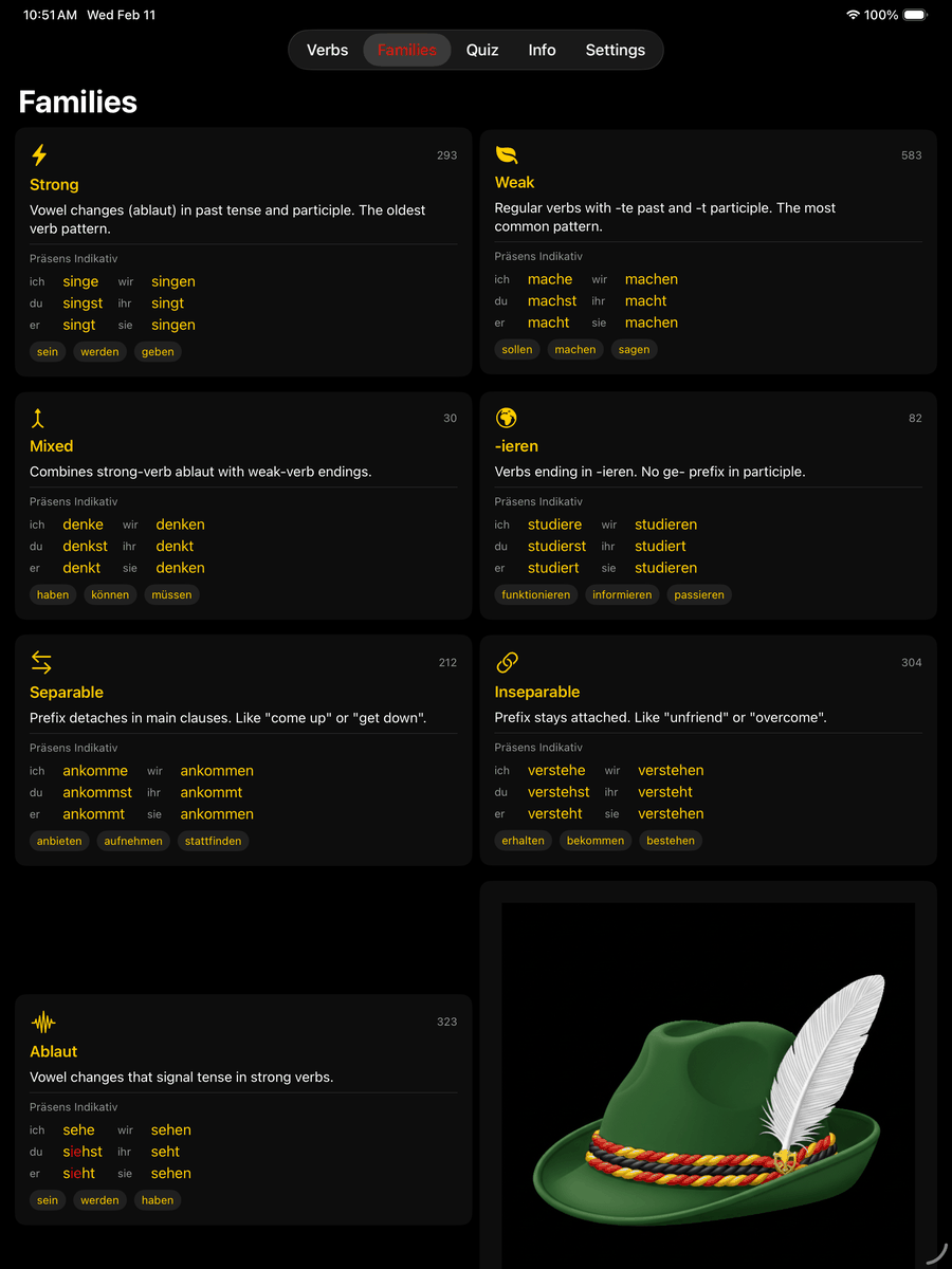 Family browser — before