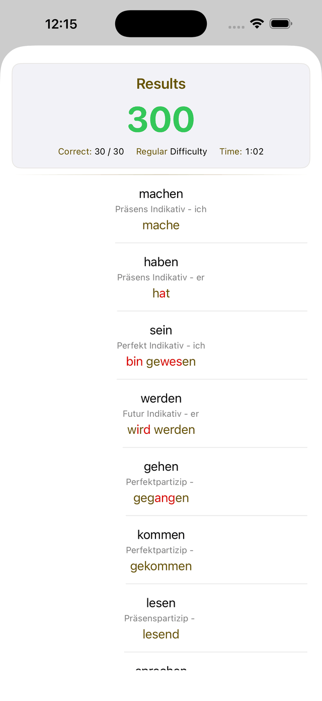 Quiz results — after