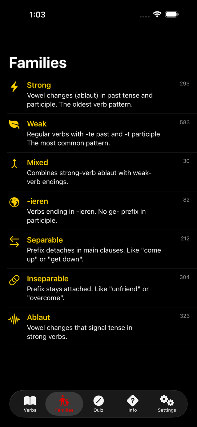 Family browser — before